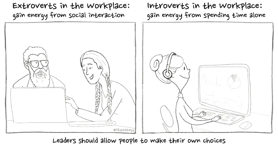 introverted manager effective communication